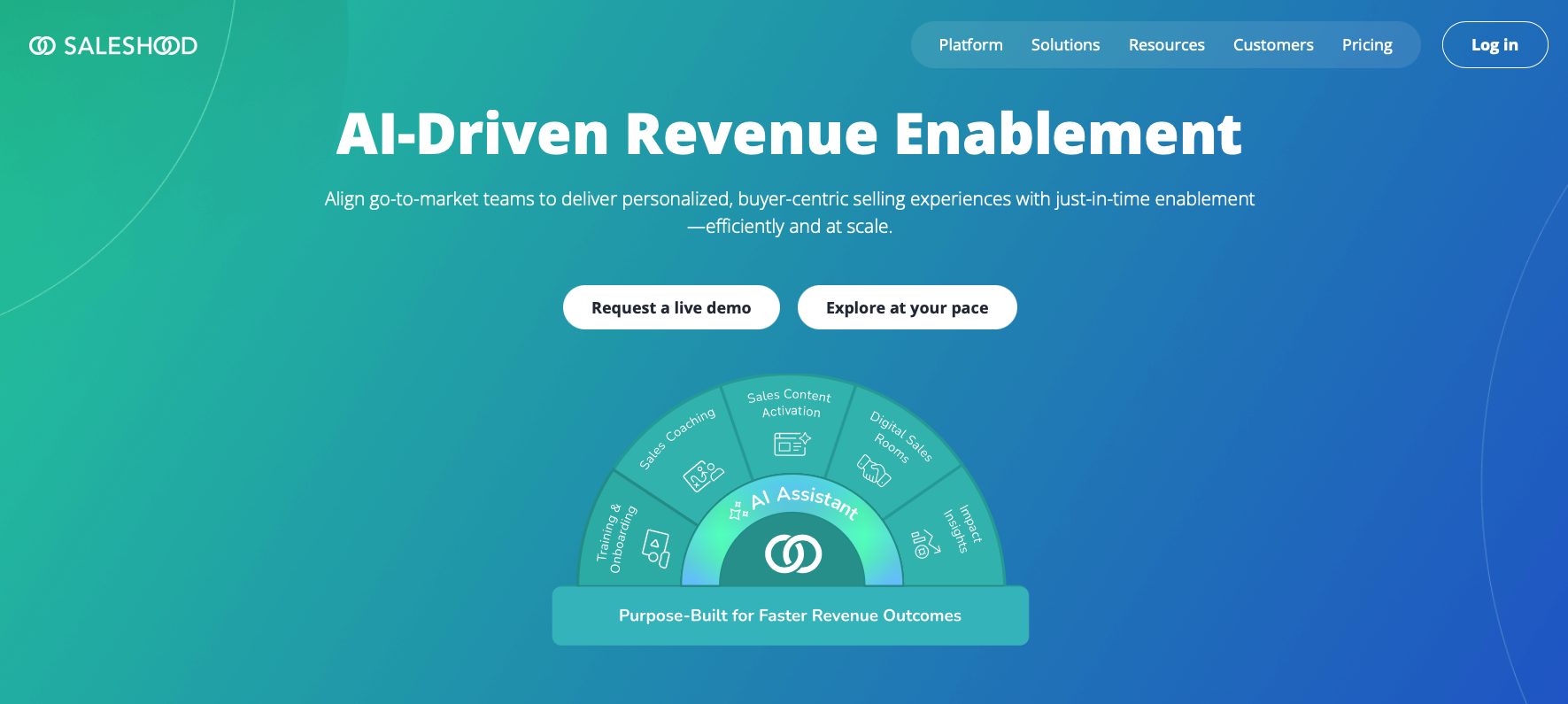 Screenshot of Saleshood website landing page